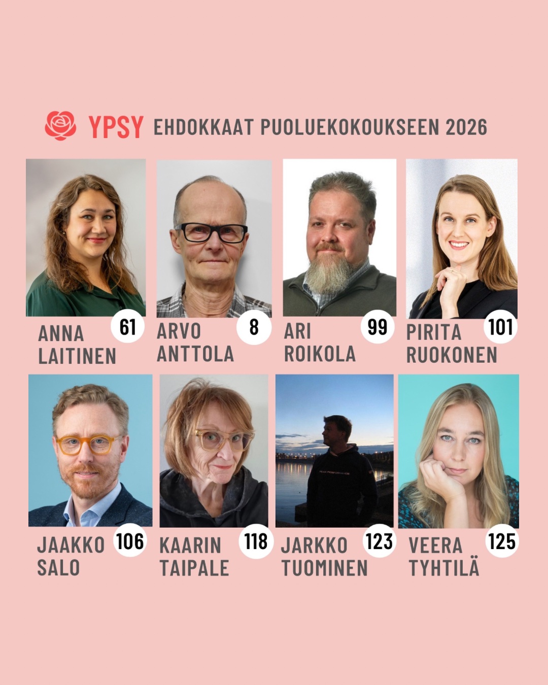 YPSYn puoluekokousehdokkaat 2026